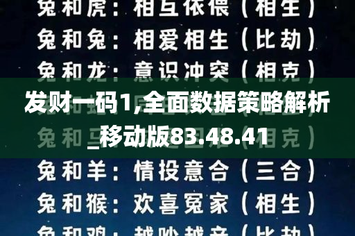 发财一码1,全面数据策略解析_移动版83.48.41